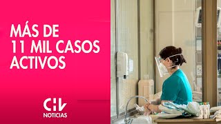 MÁS DE 11 MIL CASOS ACTIVOS  Reportan 2379 casos nuevos y positividad llega al 323  CHVNoticias [upl. by Ecirad492]