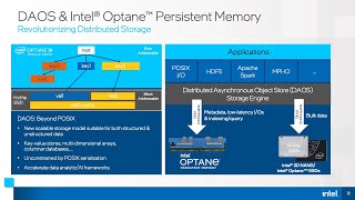 ISC21 DAOS Performance Improvements with 3rd Gen Intel Xeon Scalable Processors and PMEM 200 Series [upl. by Anegue382]