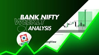 HDFC bank results  Bank nifty weekly analysis  fiis continue selling 🤯 banknifty [upl. by Lawtun711]