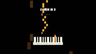 Canon In D 🌿 Pachelbel 🌿 EASY Beginner Piano Tutorial [upl. by Ready]