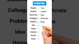 Useful Synonyms📖🔥llenglish shorts education esl [upl. by Westlund]