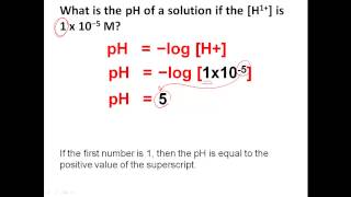 Calculating the pH of Acids Acids amp Bases Tutorial [upl. by Helbonna]