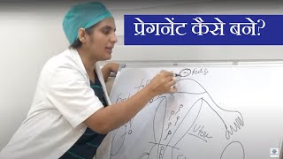 प्रेग्नेंट कैसे बने How To Get Pregnant Fast Naturally [upl. by Scoter]