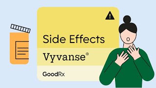 Tips to Reduce Vyvanse Side Effects  GoodRx [upl. by Atimad354]