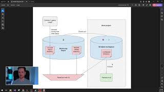 The Witcher 3 REDkit  Tutorial 2 File and Project Management using REDKit [upl. by Nivek858]