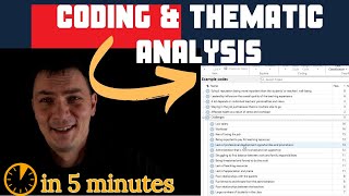 Coding and thematic analysis explained in 5 minutes [upl. by Coop]