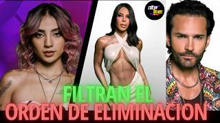 FILTRAN EL ORDEN DE ELIMINACION LOS 50 TELEMUNDO 2024 [upl. by Ahselat137]