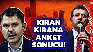 İstanbulu Önde Götürüyor İbrahim Uslu İstanbuldaki Son Anket Sonuçları Açıkladı [upl. by Meil]