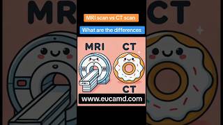 MRI vs CT scan  differences technology health knowledge awareness cancer australia [upl. by Brenan]