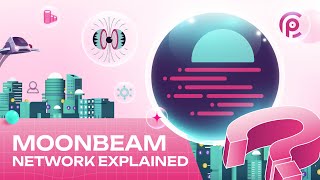 What Is Moonbeam Network Everything About Moonbeam Network In 3 Mins  The Brains Ep15 [upl. by Nila]