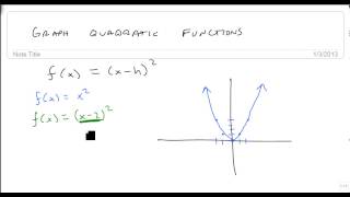 Graph fxxh2 [upl. by Timotheus]