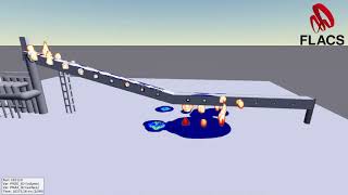 A Simulation of Pulverized Coal Explosion with FLACSDustEx [upl. by Etolas]