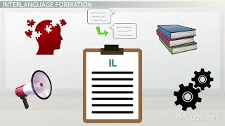 Interlanguage Definition Formation amp Effects Video amp Lesson Transcript [upl. by Plante]