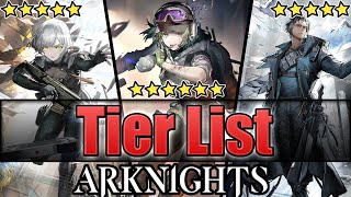 Tier List  Ela Rainbow 6 Siege 05092024  Arknights Global Server [upl. by Lovell]