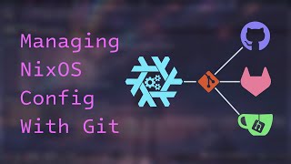 Manage Your NixOS Config with Git [upl. by Bjork]