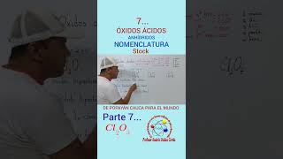 Cl2O3 Nomenclatura Stock óxido de cloro III ÓXIDOS ÁCIDOS [upl. by Ap]