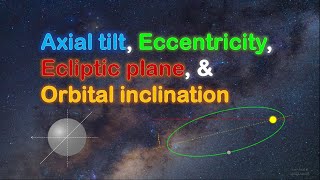 Axial tilt Eccentricity Ecliptic plane amp Orbital inclination [upl. by Atiruam]