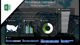 How to build a WellDesigned and Interactive Excel Dashboard with Pivot Tables and Pivot Charts [upl. by Aimehs]