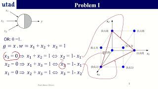 Neuron Problem 1 [upl. by Tolmach502]