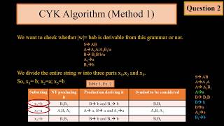 CYK Algorithm Method 1 [upl. by Blunt675]