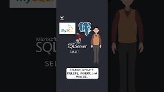 SQL Introduction  Part 3  SQL variations sql programming w3schools [upl. by Limay]