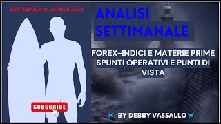 ANALISI MERCATI FINANZIARI Migliori Trade Weekly tradingonline forex priceactiontrading [upl. by Certie881]