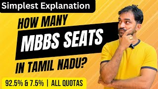 How many MBBS Seats in Tamilnadu TN Medical Selection 2024 [upl. by Constantia]