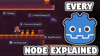 Every 2D Node Explained in 9 Minutes [upl. by Voltmer491]