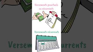 Différences entre une assurance vie et une assurance décèsTout comprendre en une minute [upl. by Lazos36]