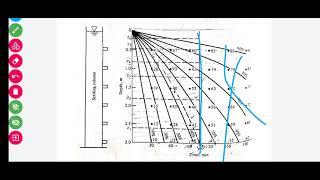 Type 2 settling  Flocculant settling numerical [upl. by Elohc]