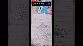 Dispersion of white light by the glass prism diagram science class 10th shortvideo trending [upl. by Daria]