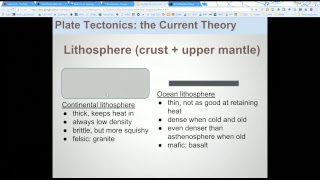 02  Plate Tectonics Introduction Accreting Evidence [upl. by Castor]