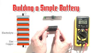 Building a Simple Battery [upl. by Schou]