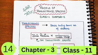 Radius of Isoelectronic Species Periodic Table  Class 11 chapter 3 [upl. by Albert]