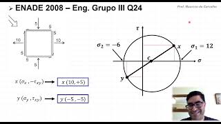 ENADE 2008 Engenharia Grupo III Questão 24 [upl. by Eicyac]