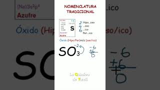 Nomenclatura Tradicional de Óxidos SO₃ químicadesdecero [upl. by Jordana]