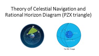 Celestial Navigation Theory and Rational Horizon Diagram PZX triangle [upl. by Ravilob]