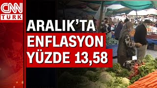 Aralık ayı enflasyon rakamları açıklandı [upl. by Nolita]