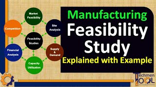 How to make Manufacturing Feasibility Study  Production Planning PPC  Explained with example [upl. by Odinevneib]