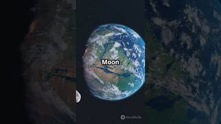 Why the Moon Has Craters How It Protects Earth from Asteroids shorts 2024ON space trending [upl. by Ymaral]