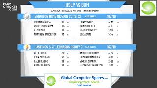 Sussex CL  Div 4 East  Hastings amp St Leonards Priory CC 2nd XI v Brighton Dome Mission CC 1st XI [upl. by Aralc312]