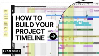 How To Build Your Project Timeline [upl. by Annaid702]