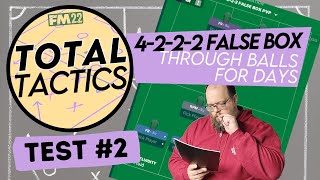 Total Tactics  Test 2  4222 Narrow quotFalse Boxquot  FM22 [upl. by Gun]