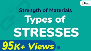 Types of Stresses  Stress and Strain  Strength of Materials [upl. by Yrrah601]