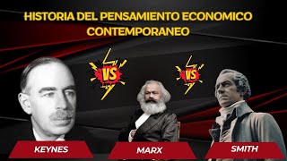 Historia del PENSAMIENTO ECONOMICO  Marx Smith y Keynes [upl. by Madge724]