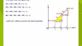 Section Formula [upl. by Nauqel337]