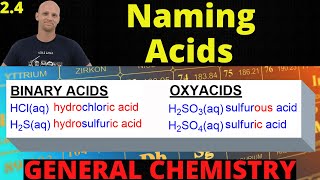 24 How to Name Acids  General Chemistry [upl. by Ennaeiluj898]