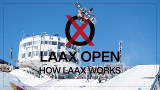 LAAX OPEN  How LAAX Works [upl. by Enihpad279]