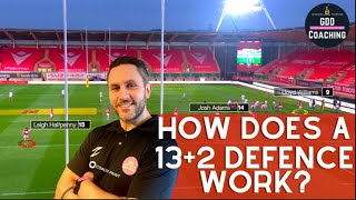 132 Defence Explained  Rugby Analysis  Wales v England  Analysis by GDD Coaching [upl. by Eeryn]