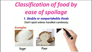 Classification of foods on the basis of ease of spoilage  Perishable and Nonperishable foods [upl. by Ahsenauj]